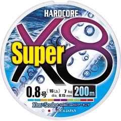 Шнур Duel Hardcore Super Cold X8 5Color 200м. #2.0 max35lb 0.24мм. 16.0кг., фото 1